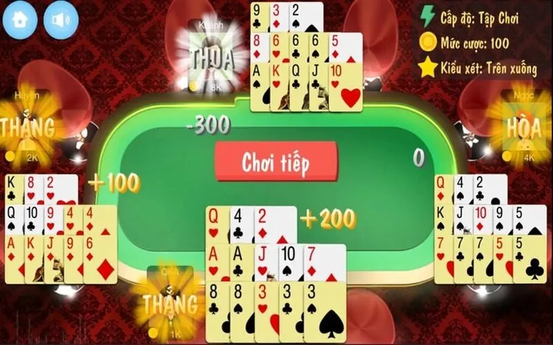 Tổng hợp các ưu đãi & khuyến mãi mậu binh